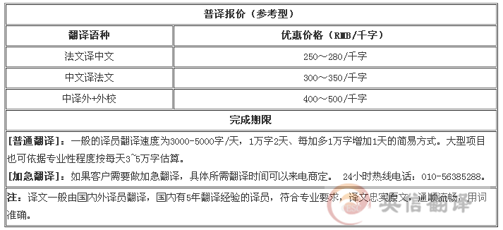 法语翻译报价