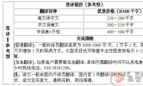 德语笔译翻译收费标准