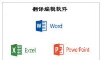北京翻译公司的工作流程是怎样的